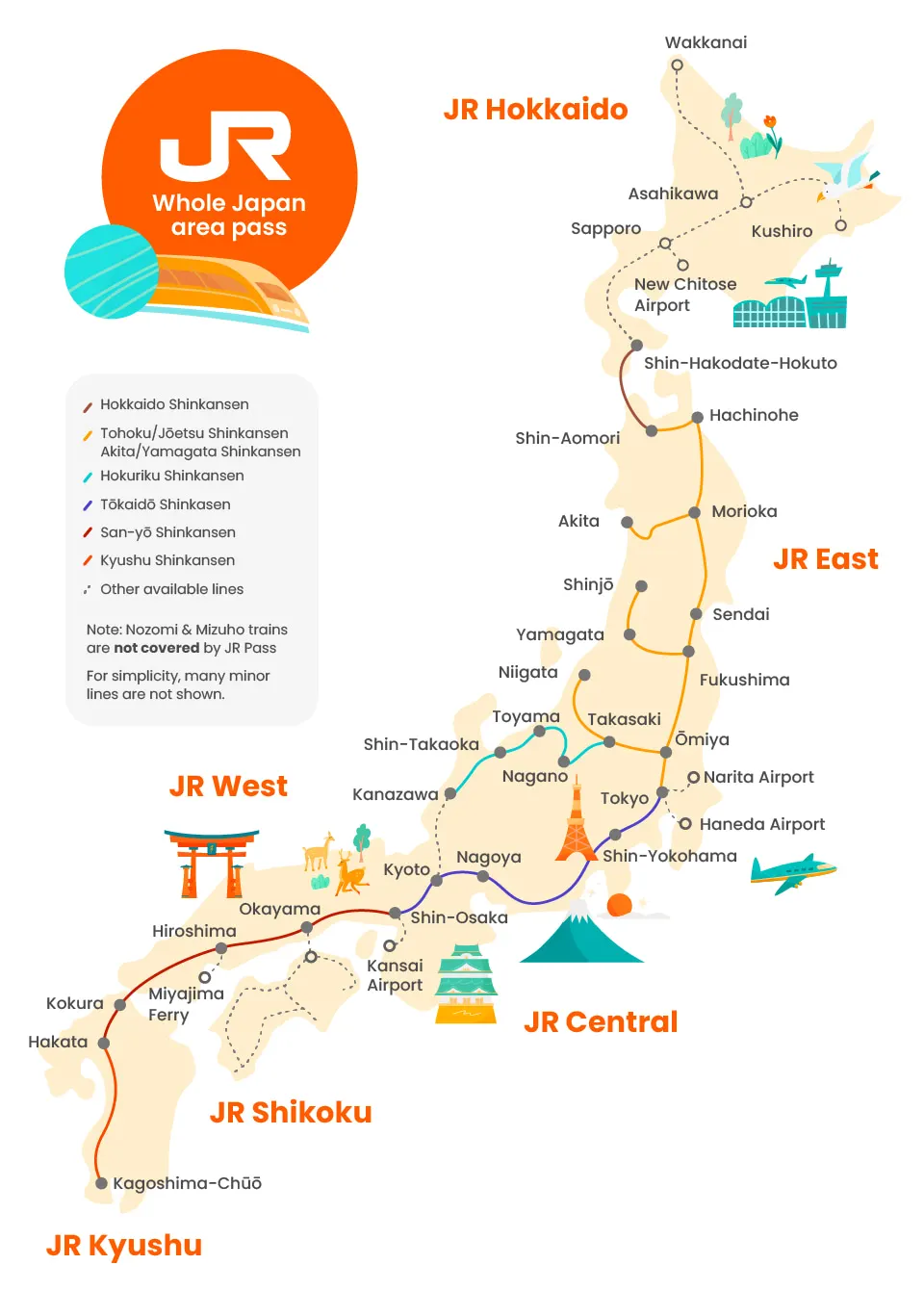 Jr Pass For Whole Japan - Key Takeaways