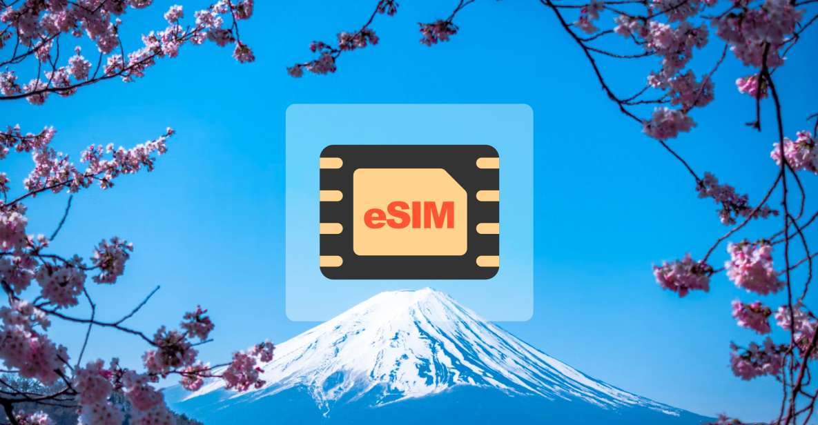 Japan: Esim Mobile Data Plan - Activity Details and Booking Process