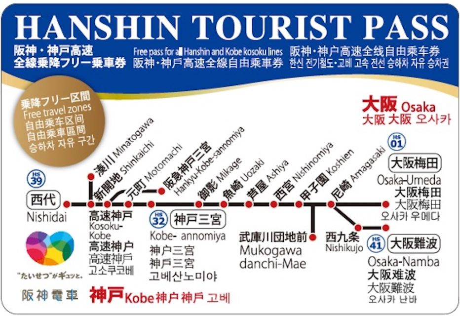 Osaka: Railway Pass & Taiko-no-yu Arima Onsen Entrance - Activity Details