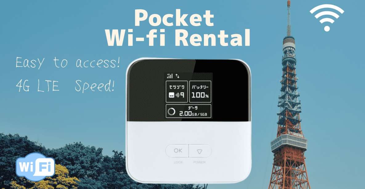 Japan: Unlimited Wifi Rental With Airport Post Office Pickup - Experience