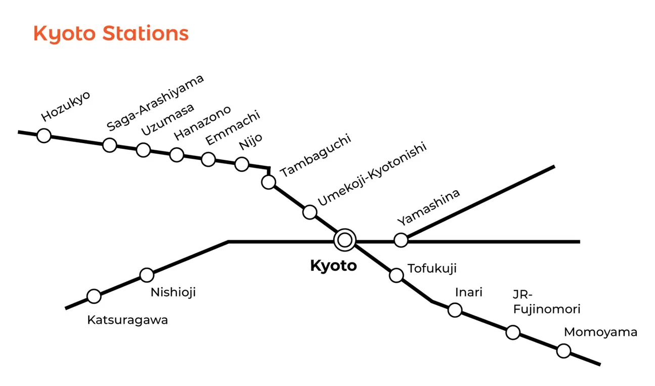 JR Thunderbird Express Between Osaka/Kyoto and Toyama/Fukui/Kanazawa - Booking and Eligibility