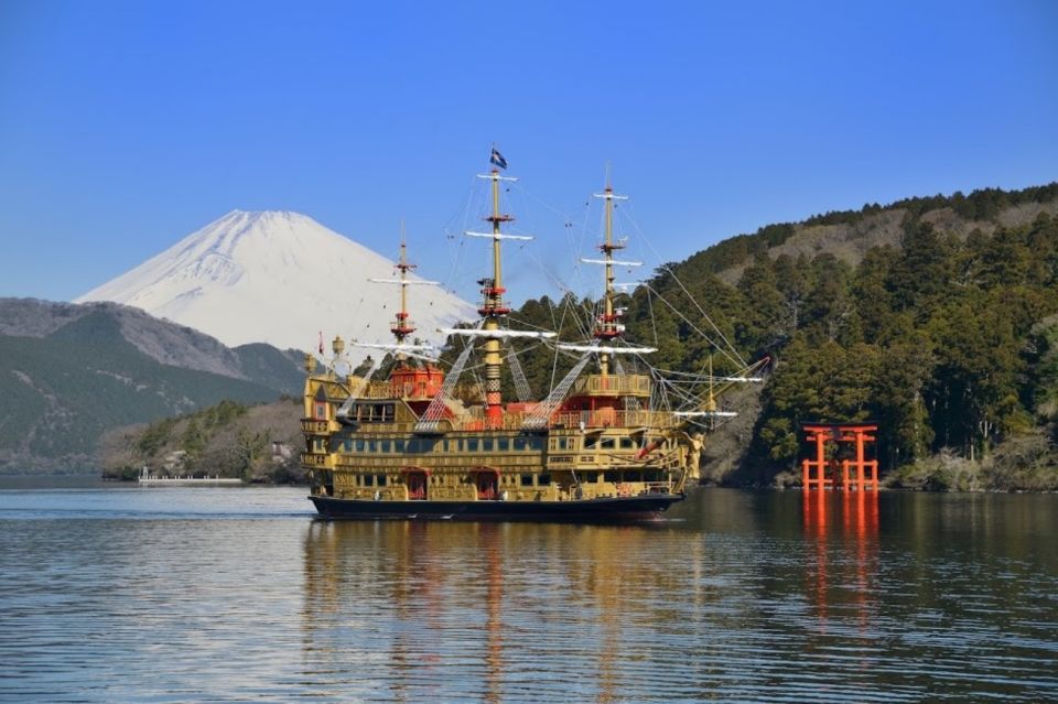 Hakone: Train Pass With Unlimited Rides & Activity Discounts - Popular Destinations Covered