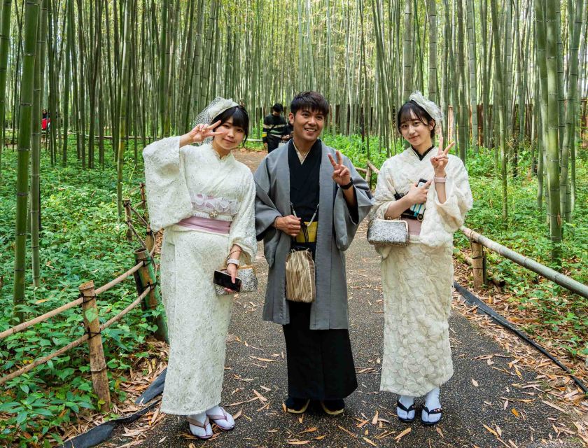 Arashiyama Bamboo Private Photoshoot - Selecting Participants and Checking Date Availability