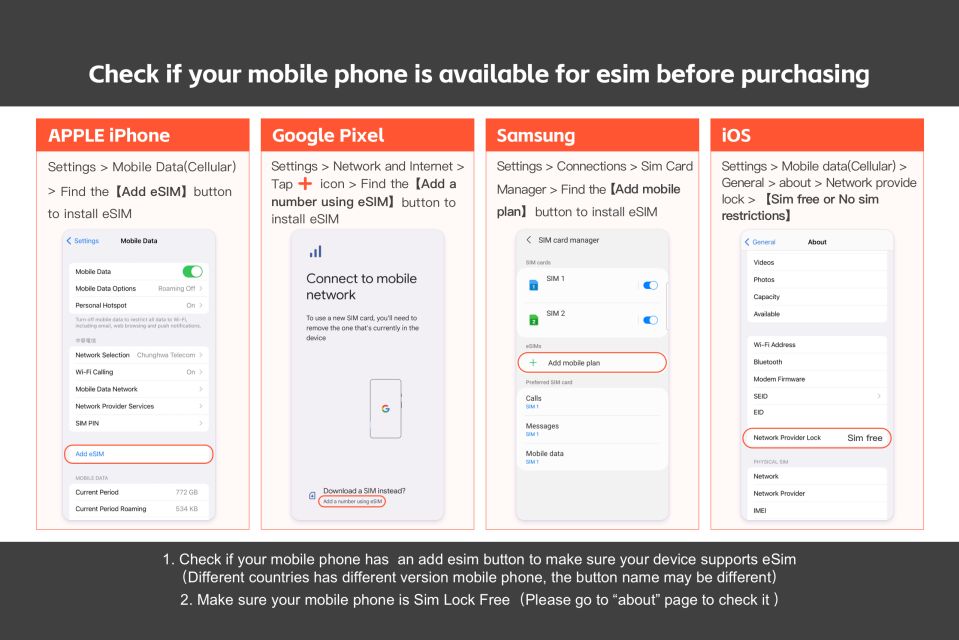 Japan: Esim Mobile Data Plan - Activation and Installation Process