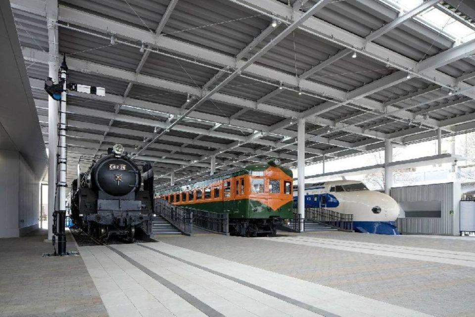 Kyoto Railway Museum - Additional Information and Resources