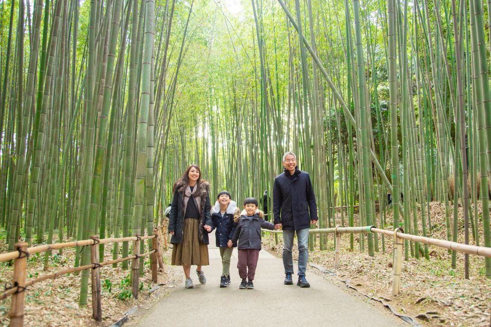 Kyoto: Private Photoshoot With a Vacation Photographer - Photo Delivery and Gallery